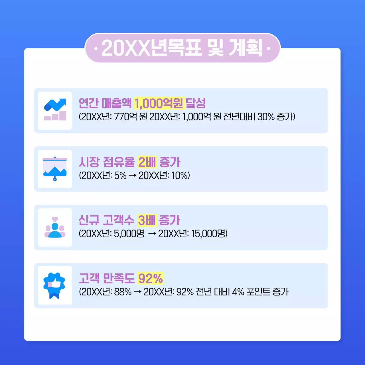 하늘색 심플 비즈니스 보고서