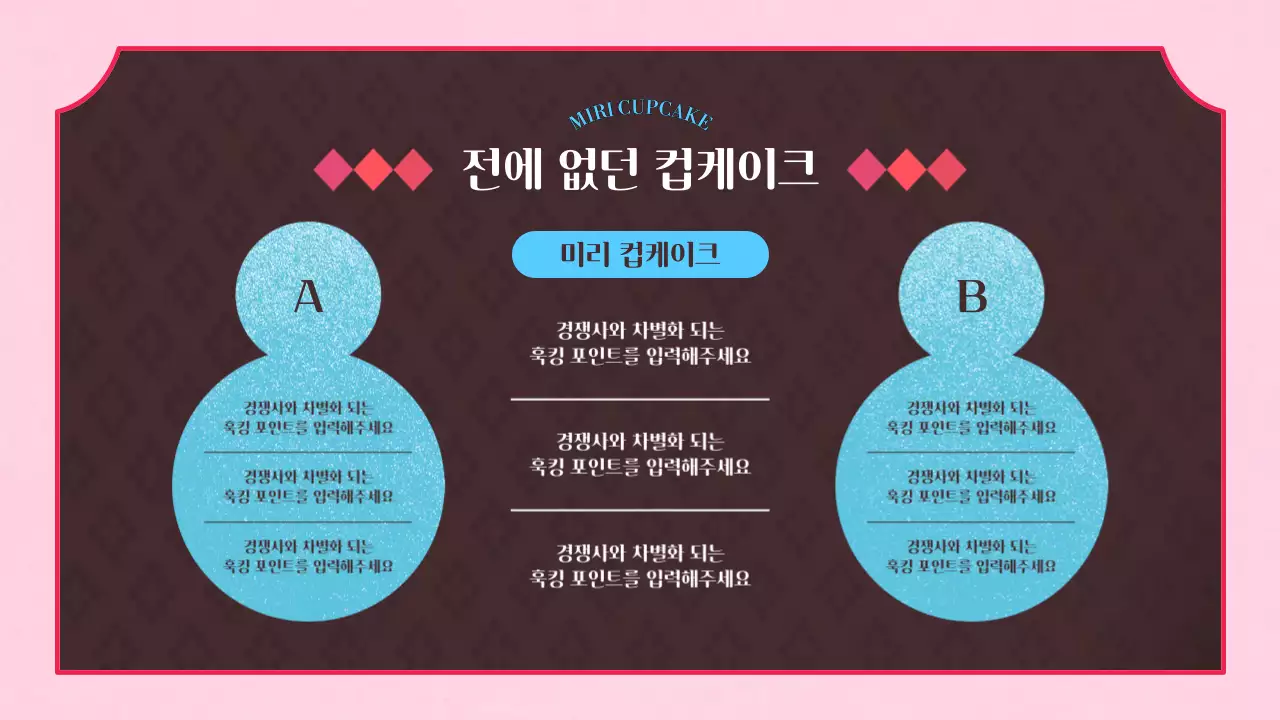 분홍색과 갈색의 빈티지 느낌의 컵케이크 사업구상계획서