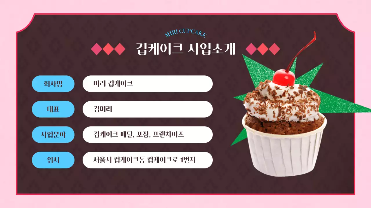 분홍색과 갈색의 빈티지 느낌의 컵케이크 사업구상계획서