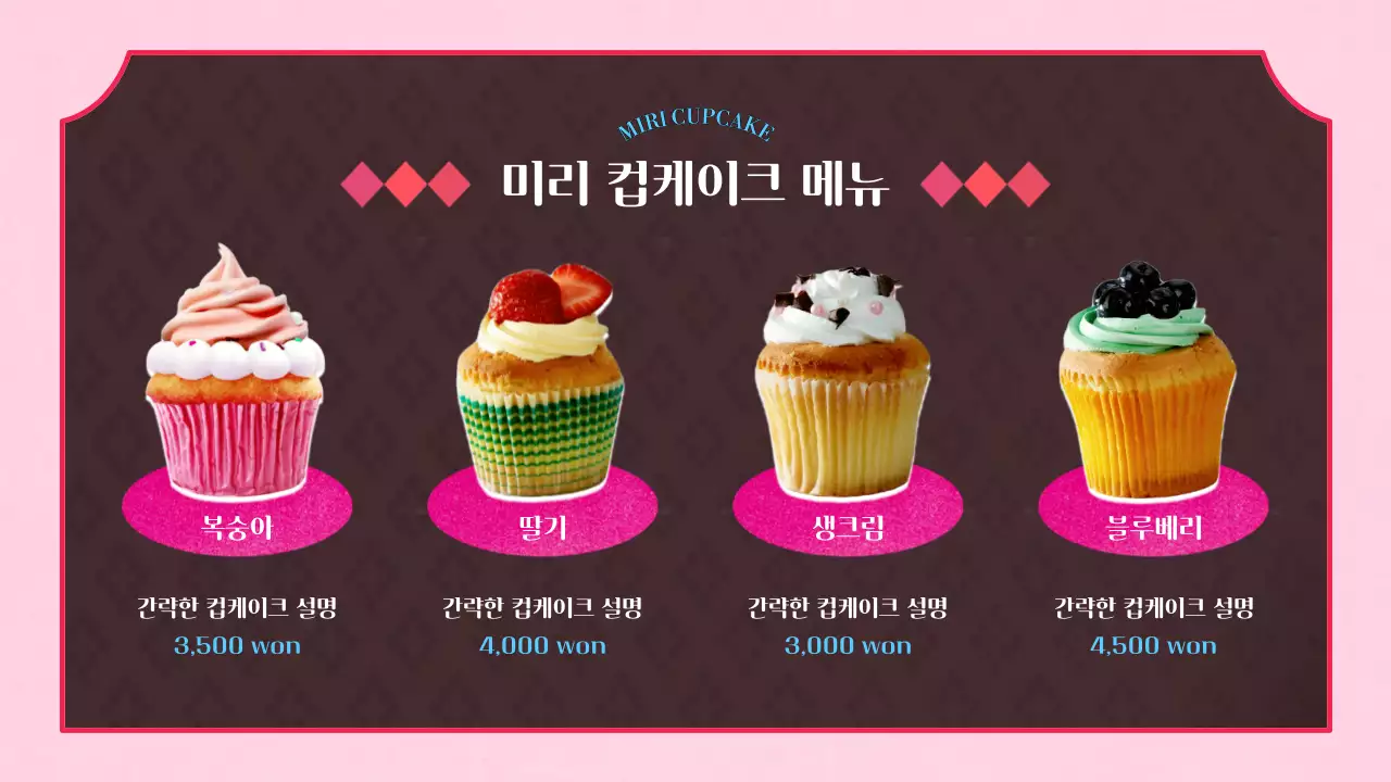 분홍색과 갈색의 빈티지 느낌의 컵케이크 사업구상계획서