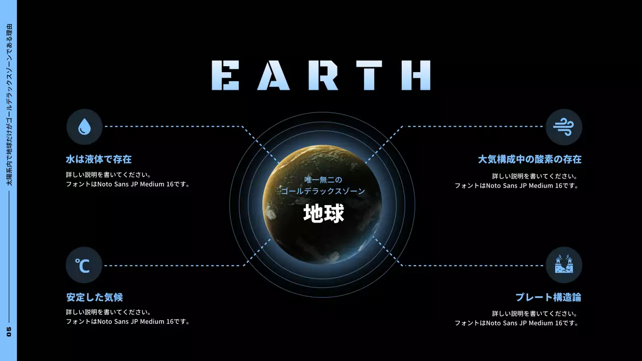 青 サイバー 宇宙 企画書 プレゼンテーション