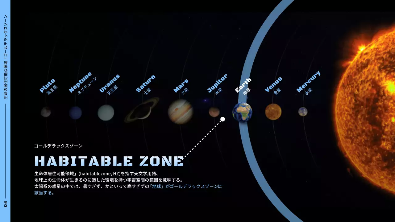 青 サイバー 宇宙 企画書 プレゼンテーション
