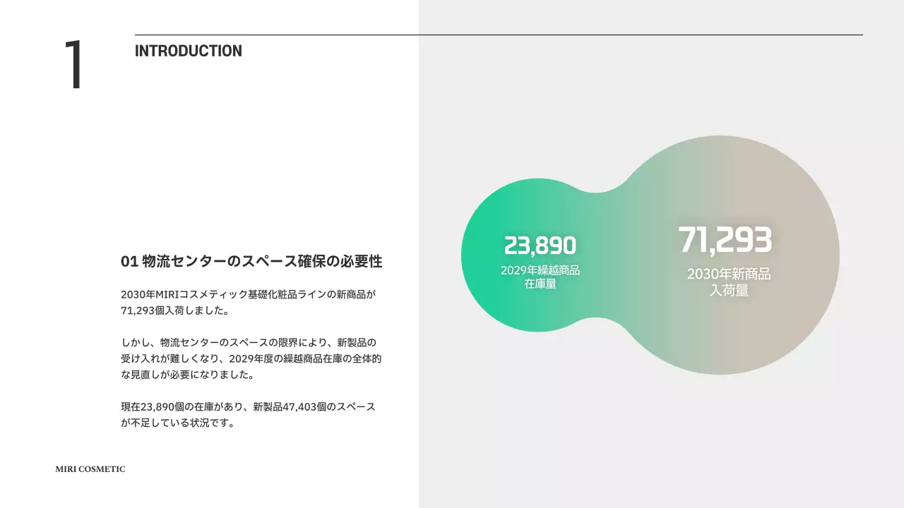 緑 モダン ビジネス 企画書 プレゼンテーション