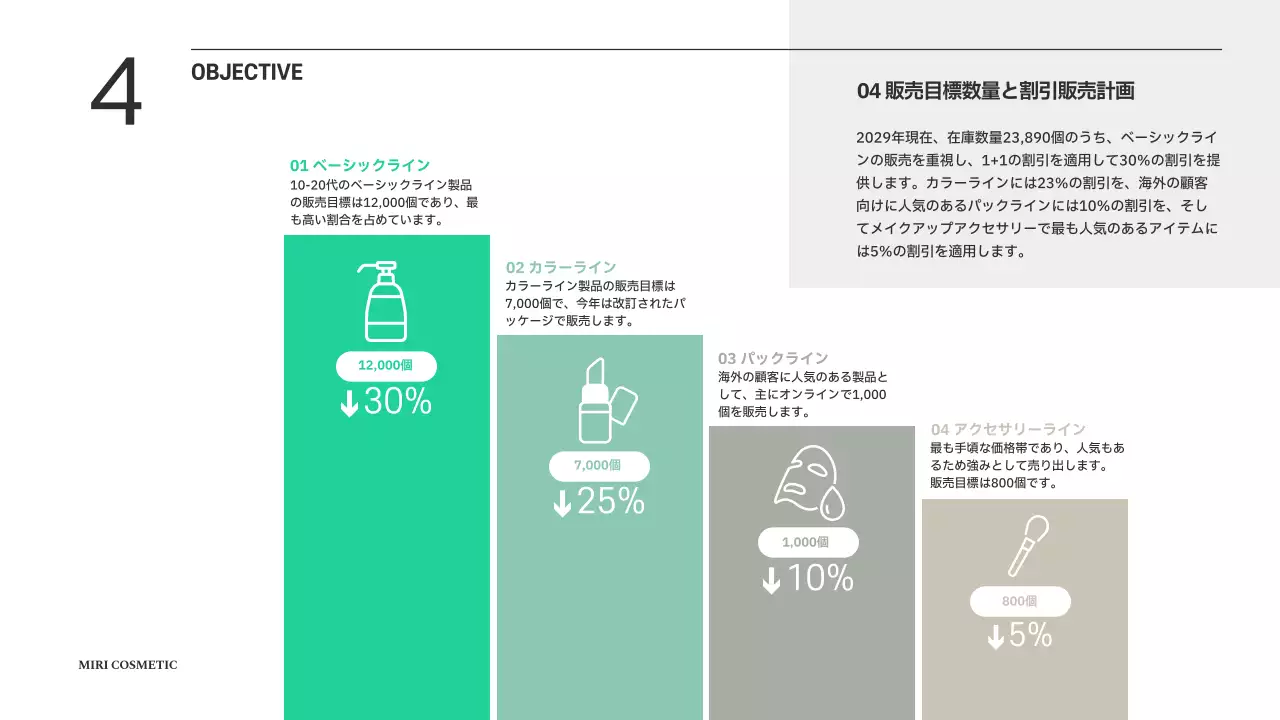 緑 モダン ビジネス 企画書 プレゼンテーション