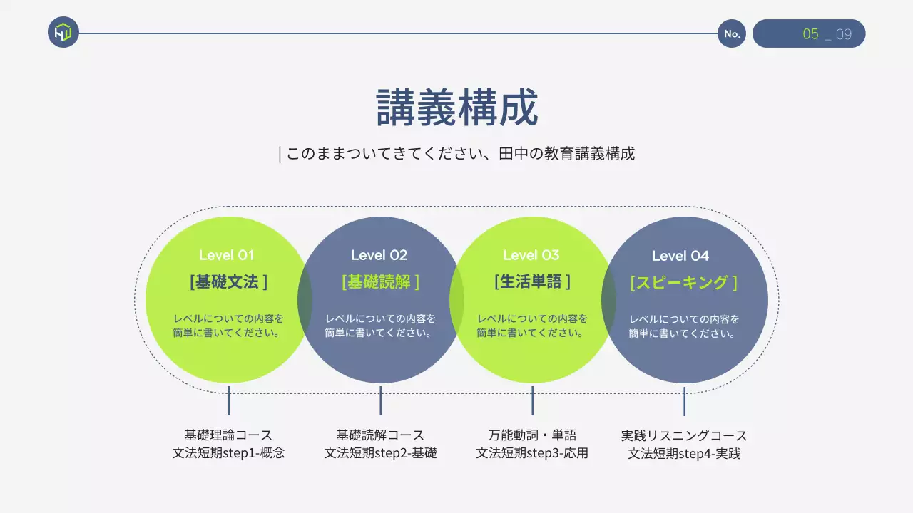 緑 モダン 教育 プレゼンテーション
