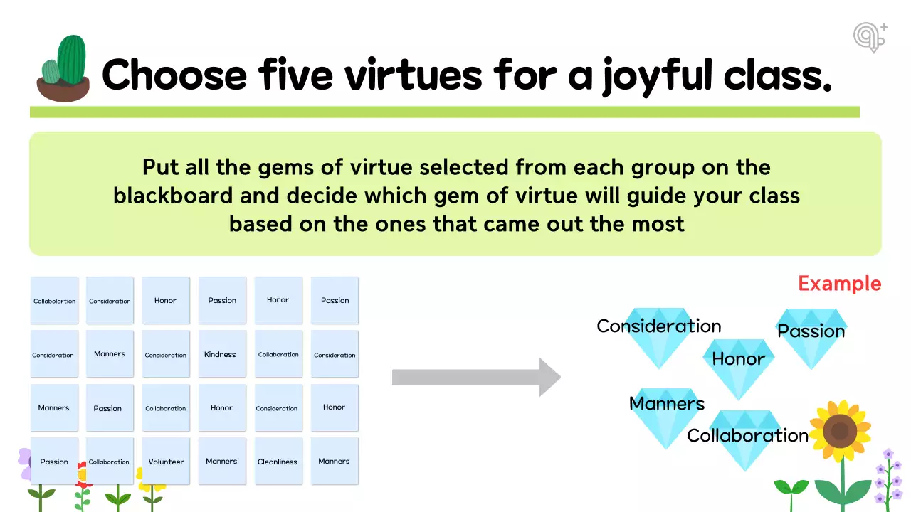 Yellow Playful Classroom Guide Presentation