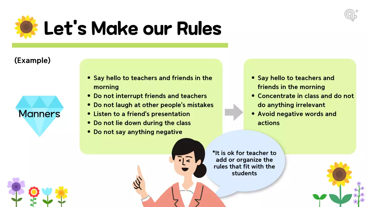 Yellow Playful Classroom Guide Presentation