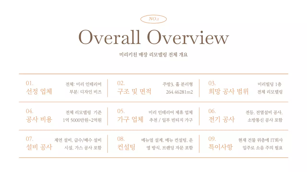 베이지색의 미니멀한 인테리어 컨셉보드 프레젠테이션