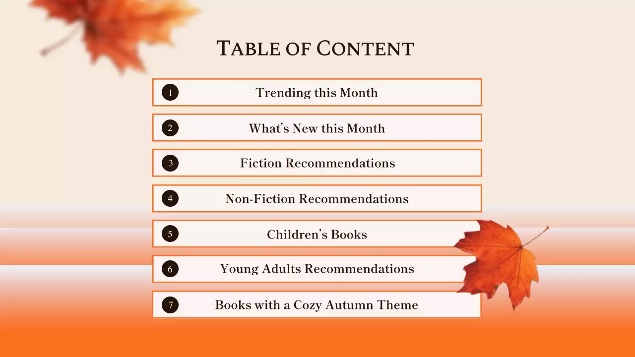 Orange Classic Book Guide Presentation