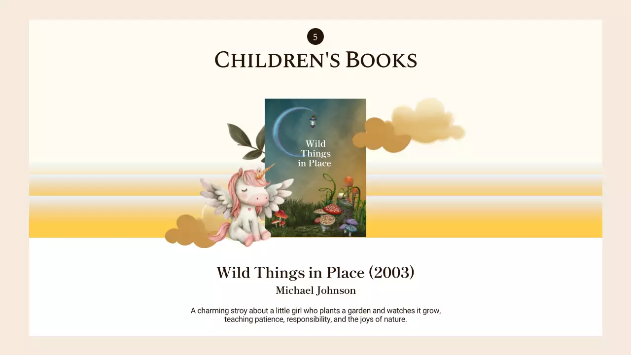 Orange Classic Book Guide Presentation