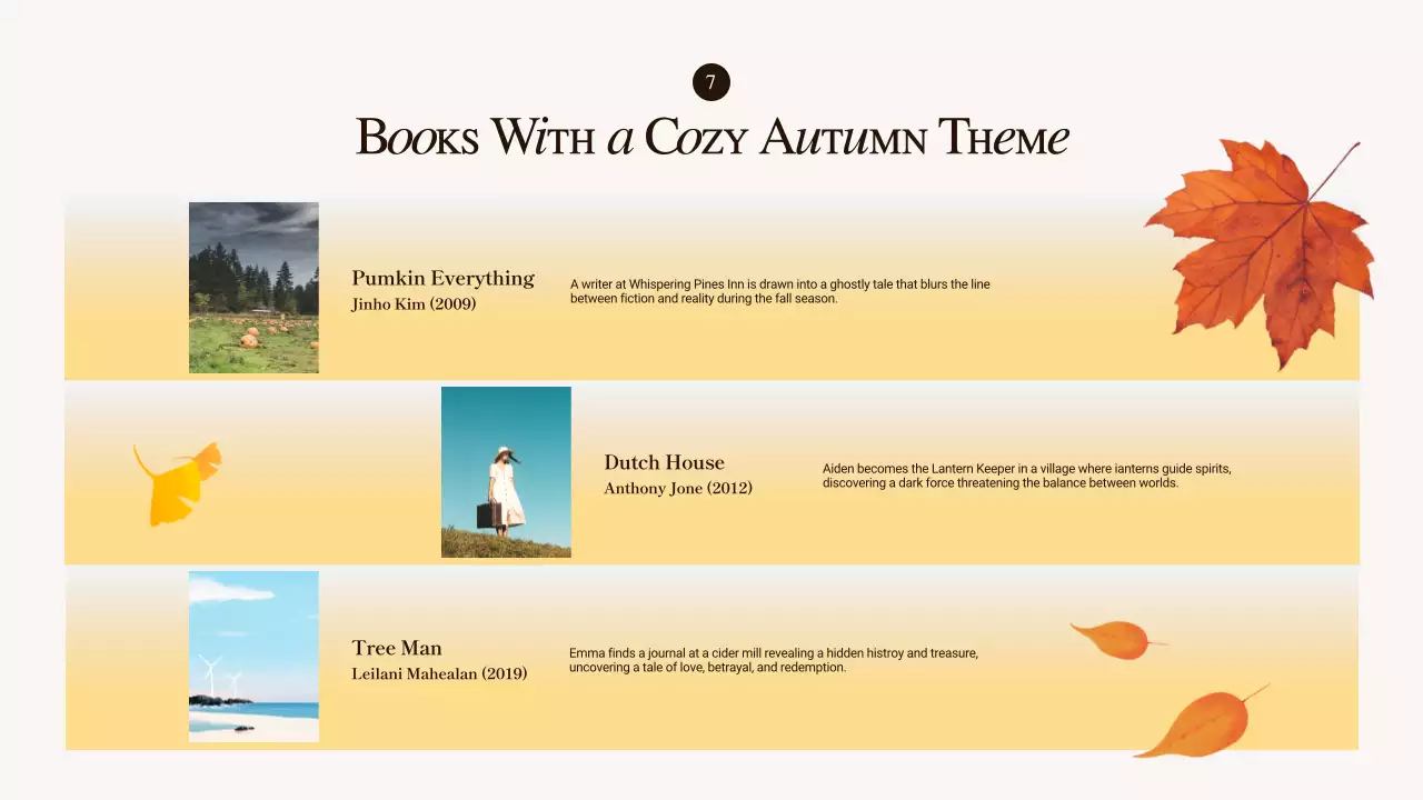 Orange Classic Book Guide Presentation