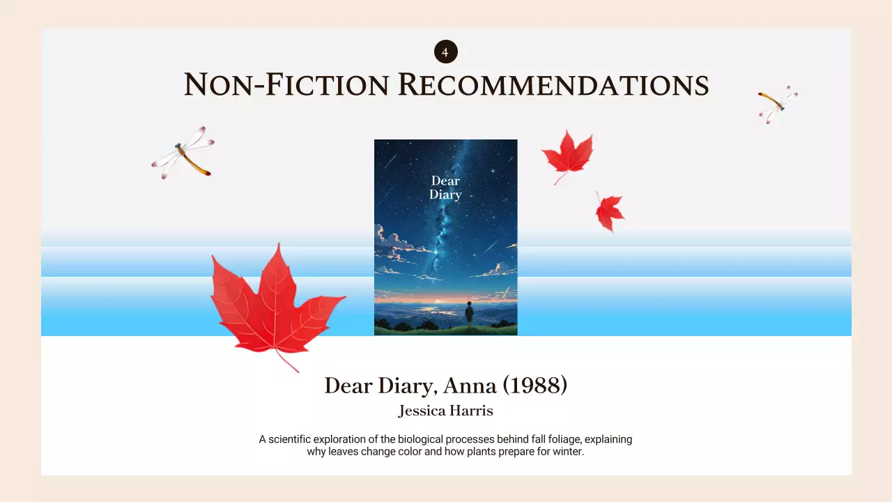 Orange Classic Book Guide Presentation