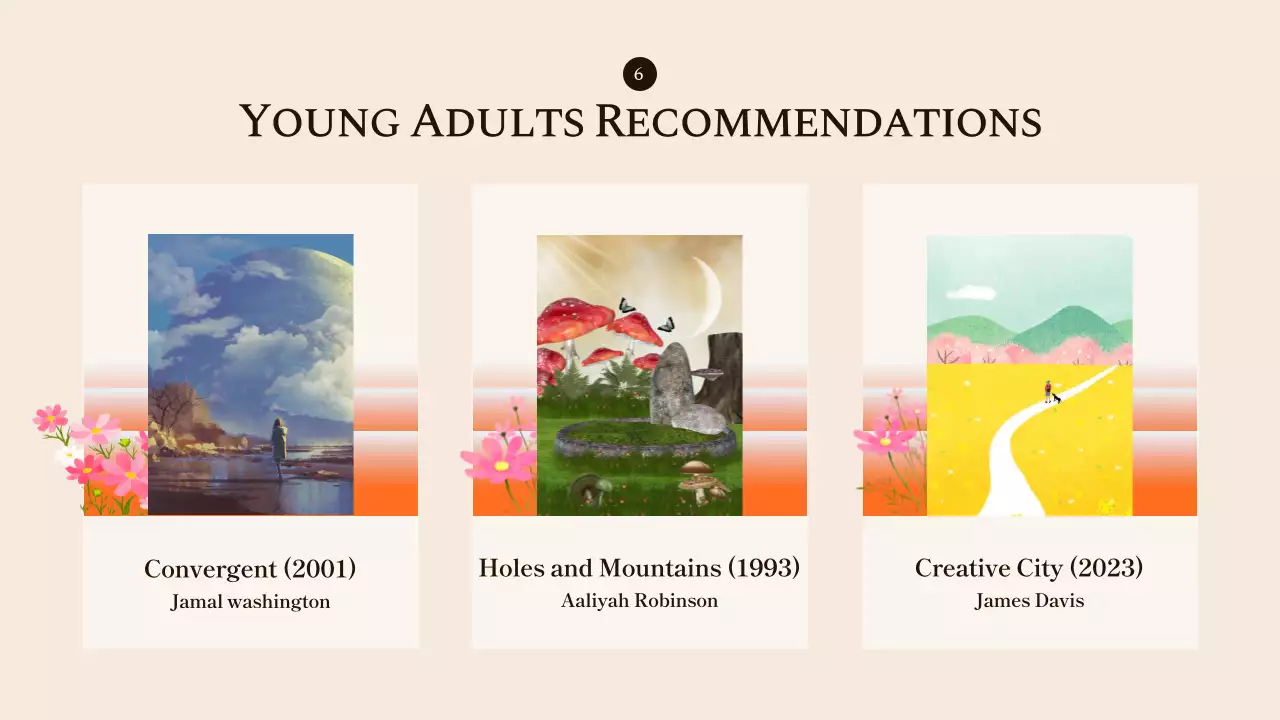 Orange Classic Book Guide Presentation