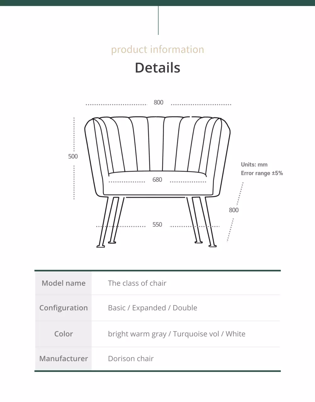 Furniture details page