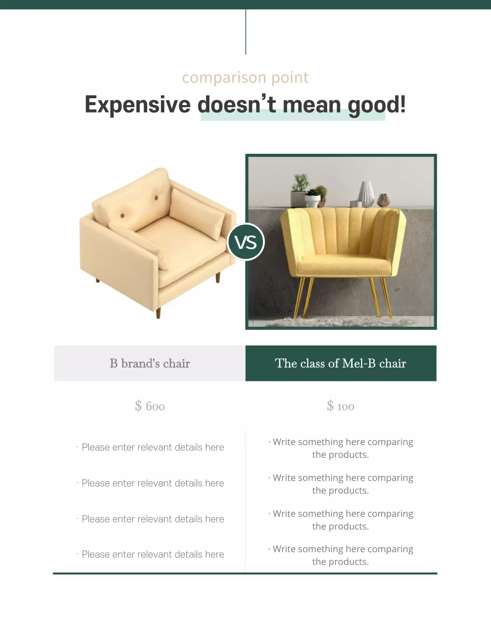 Furniture details page