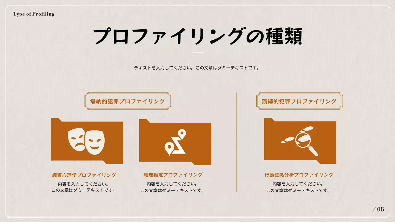 黒とベージュの犯罪心理学のプロファイリング発表