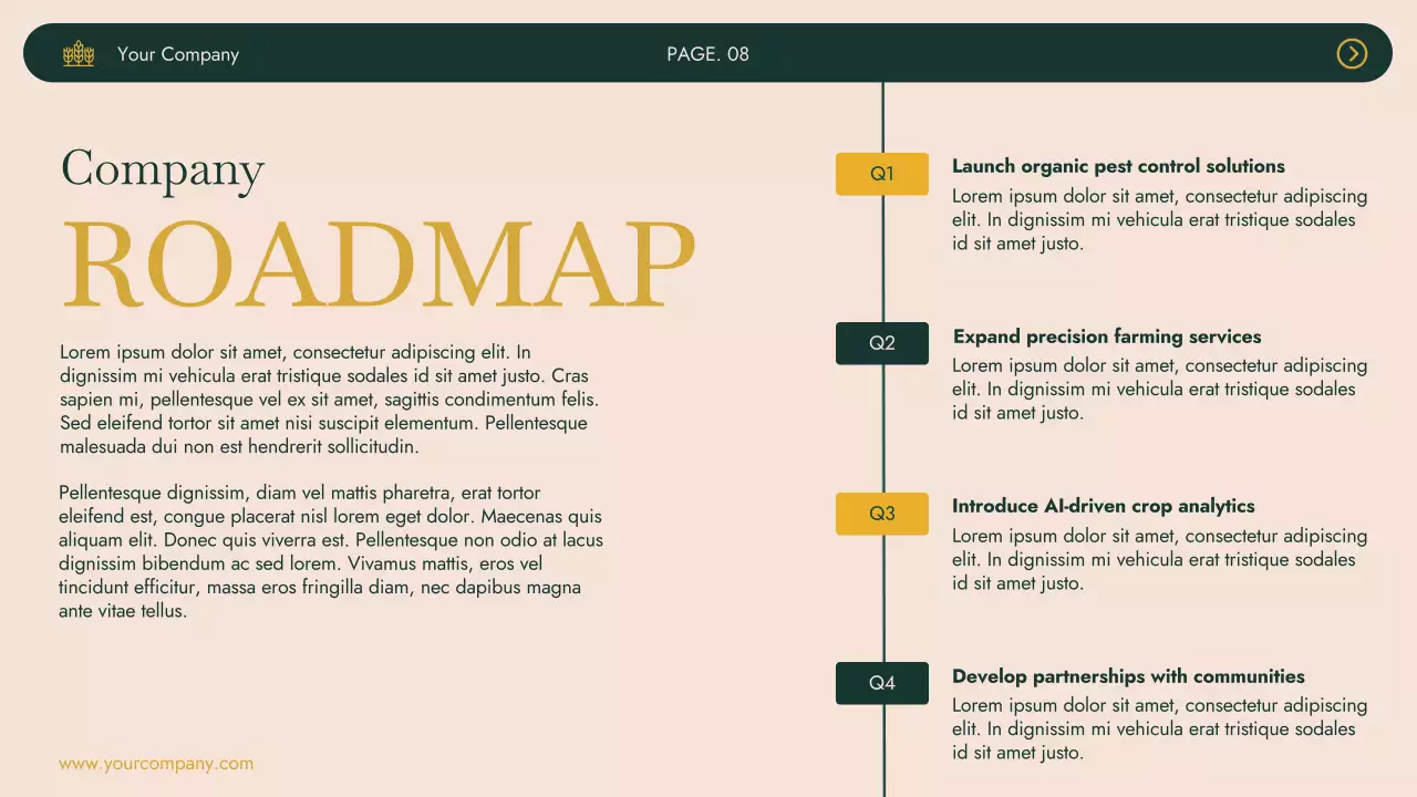 Green Modern Farming Presentation