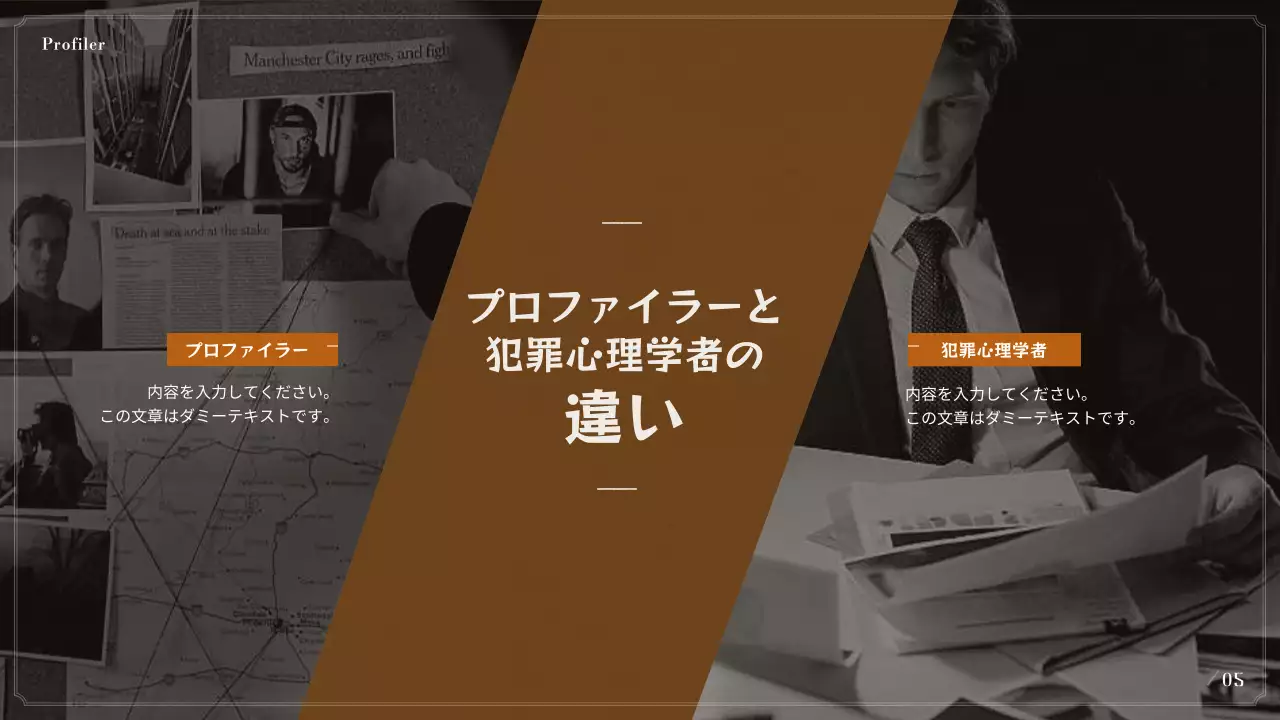 黒とベージュの犯罪心理学のプロファイリング発表