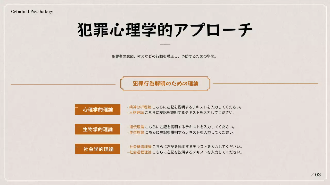 黒とベージュの犯罪心理学のプロファイリング発表