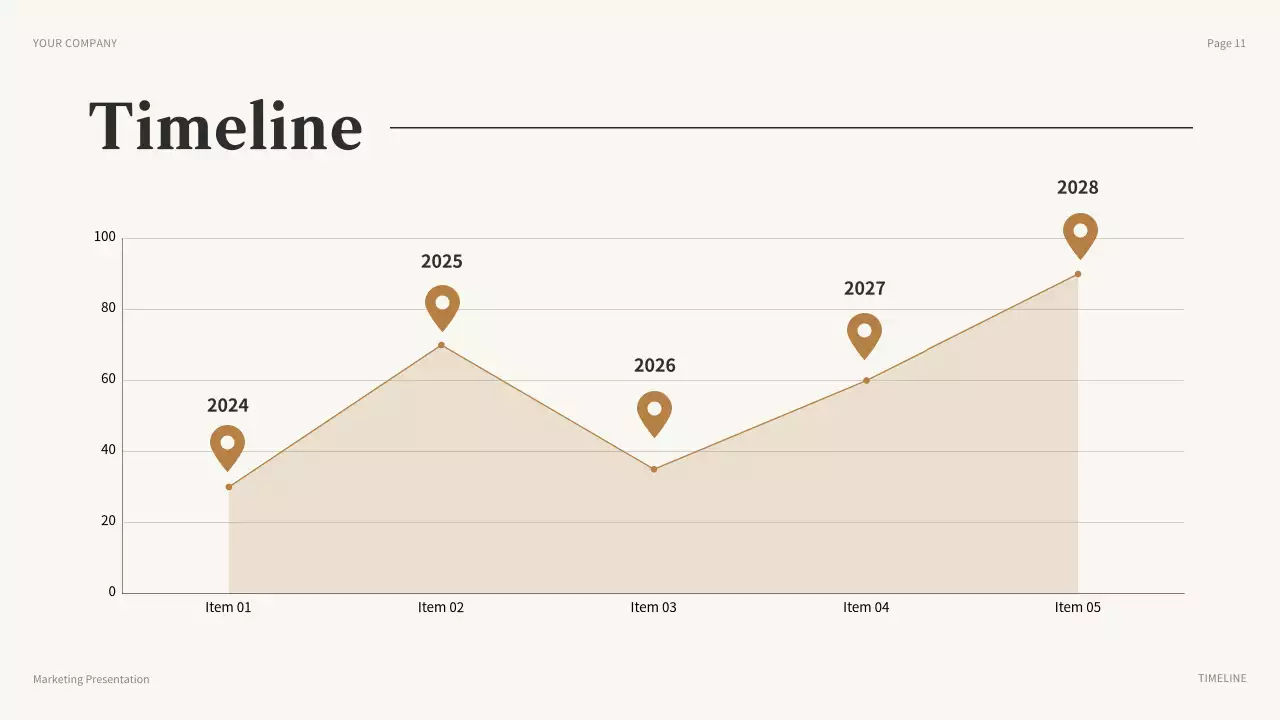 Brown Modern Marketing Presentation