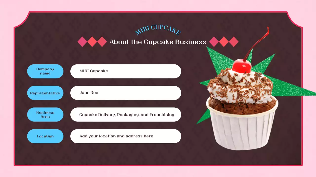 핑크 빈티지 컵케이크 비즈니스 프레젠테이션