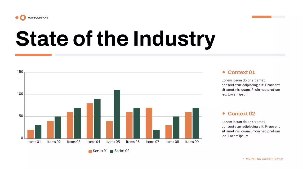 Green Professional Budget Review Presentation