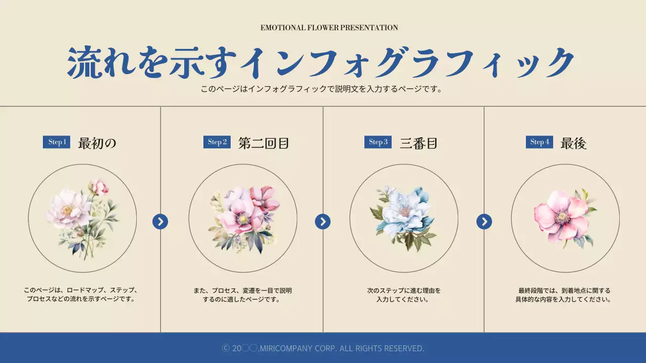 ピンク 上品 花 プレゼンテーション