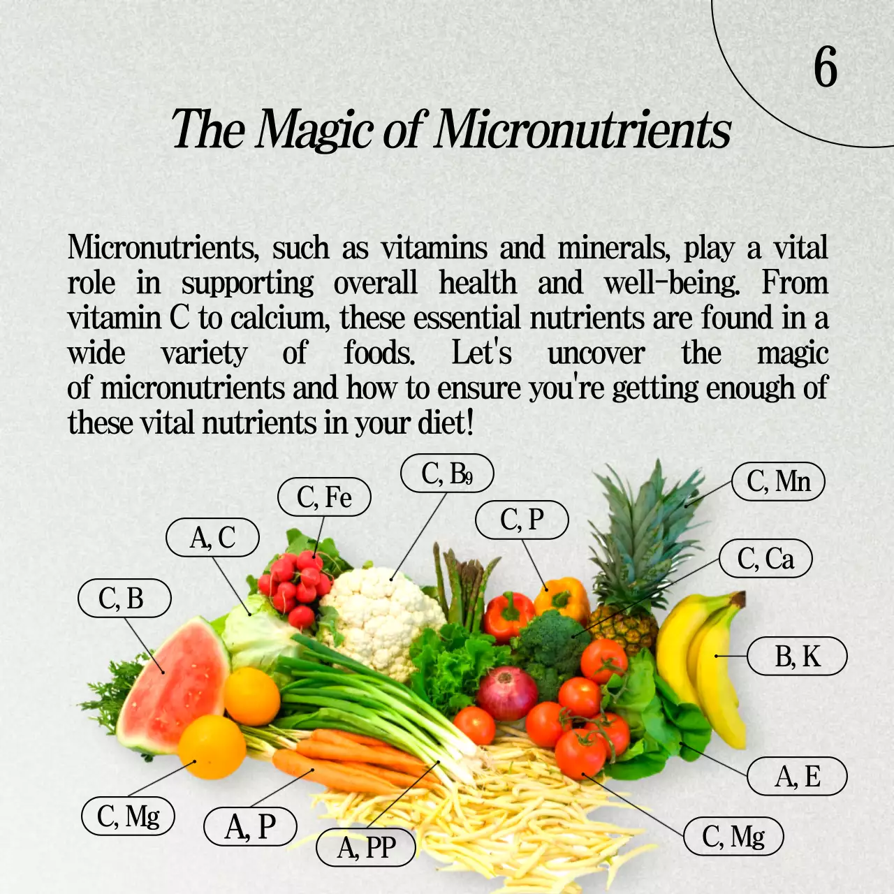 White Minimal Healthy Diet Guide Social Media Post