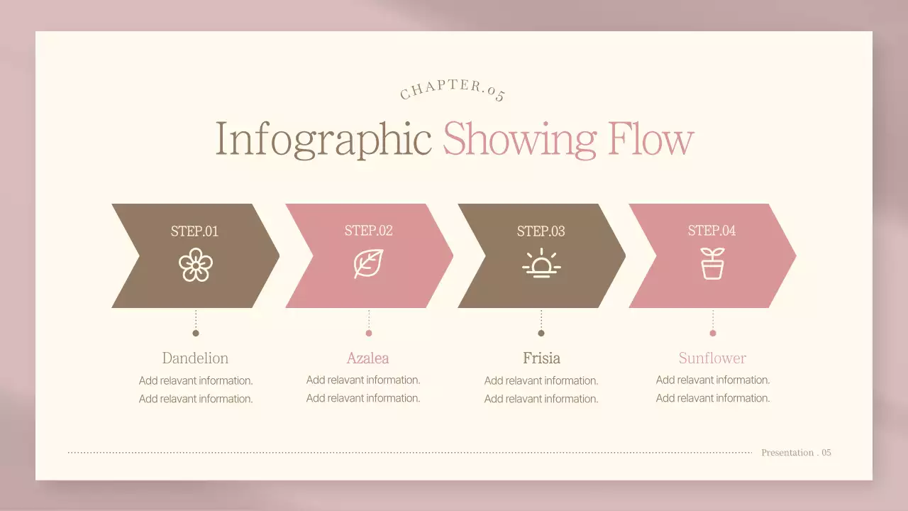 핑크 플로럴 템플릿 가이드 프레젠테이션