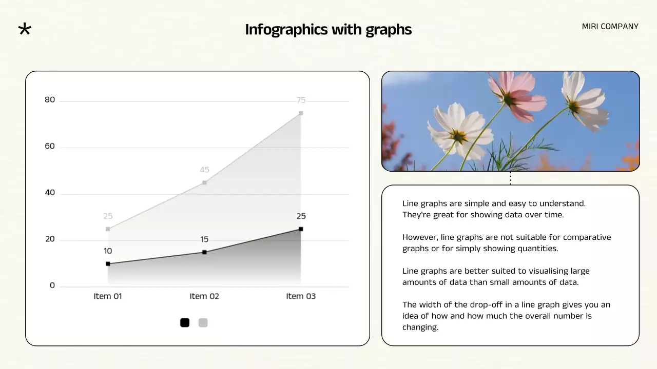White Floral Autumn Presentation