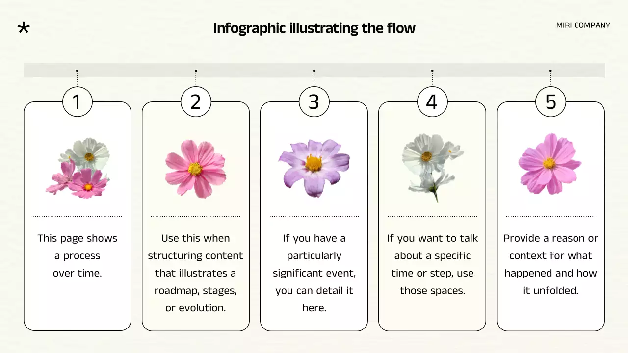 White Floral Autumn Presentation