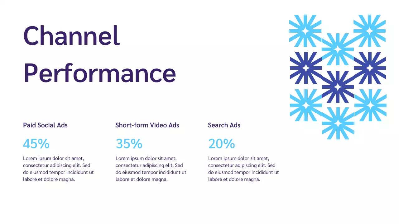 Blue Geometric Performance Report