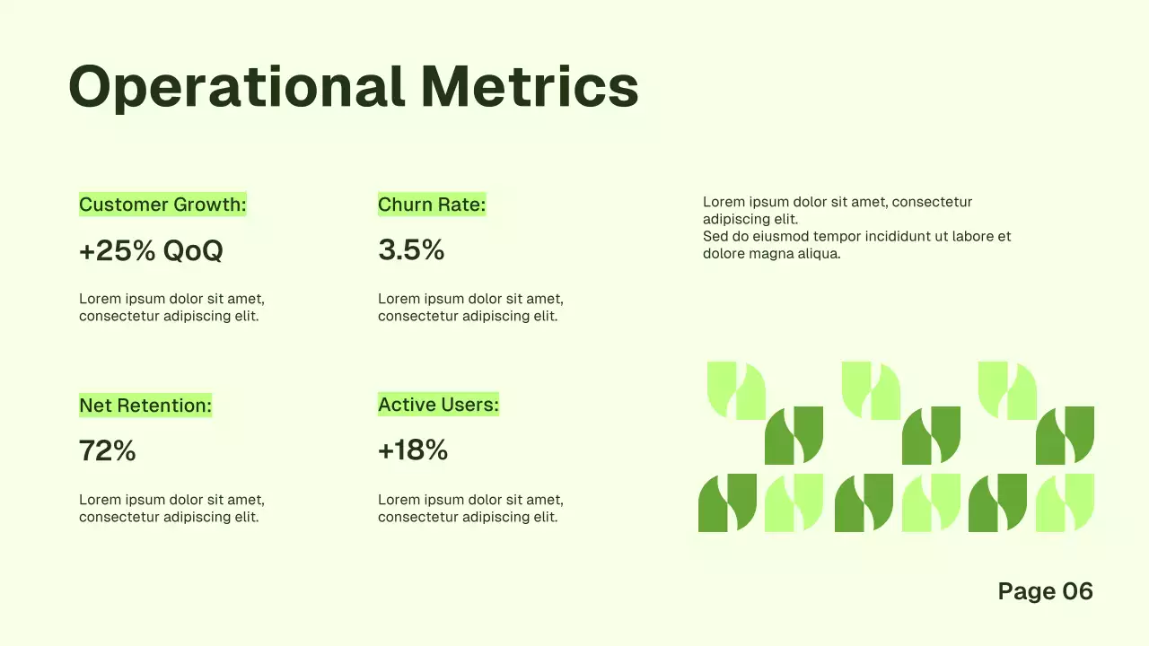 Green Geometric Business Report