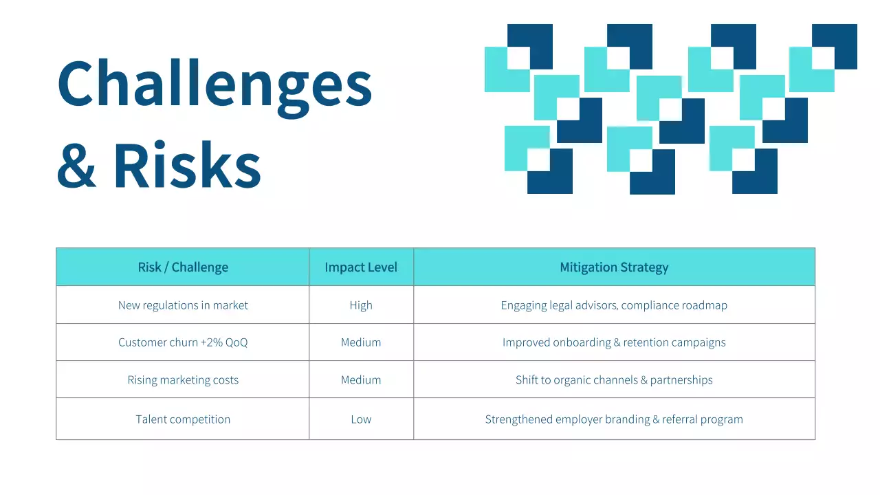 Blue Geometric Finance Report