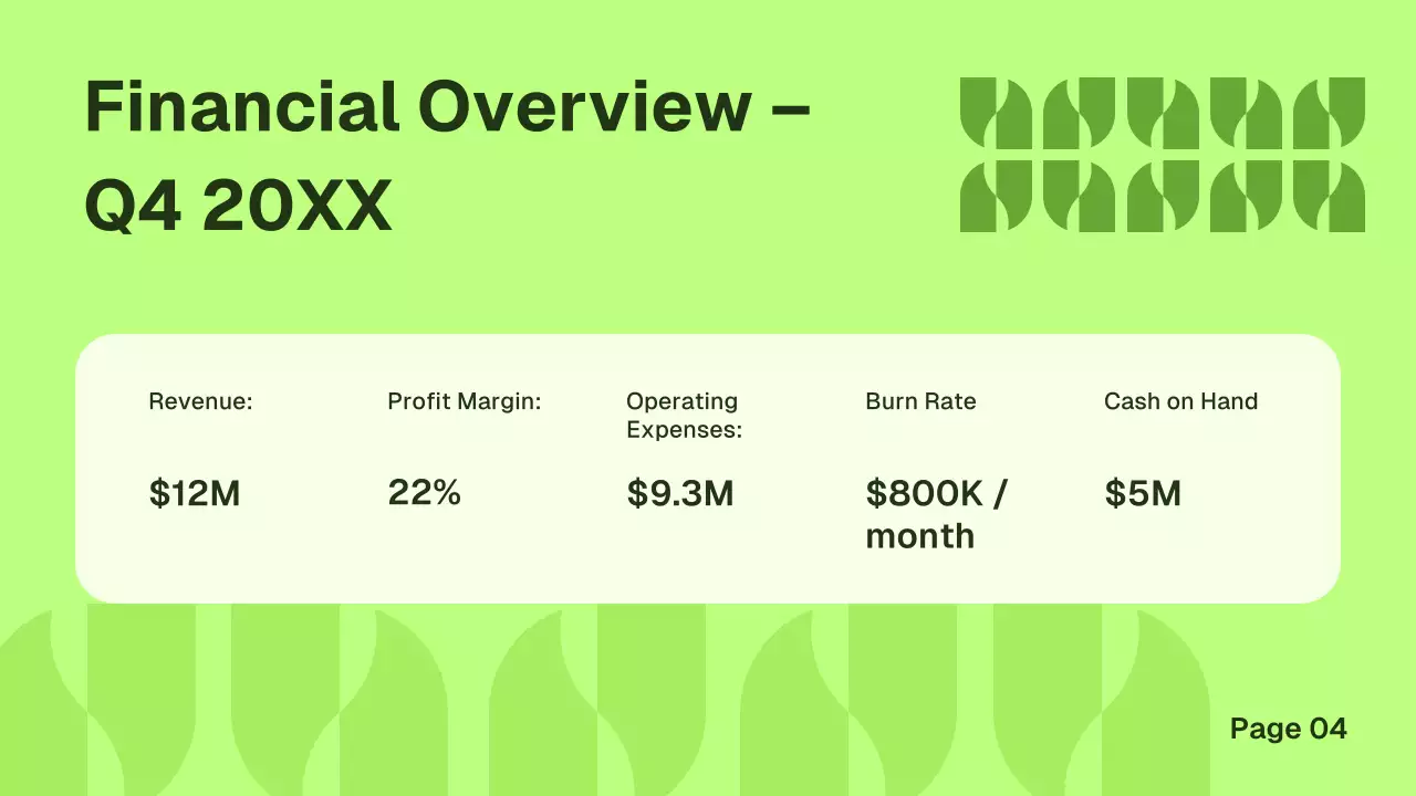 Green Geometric Business Report