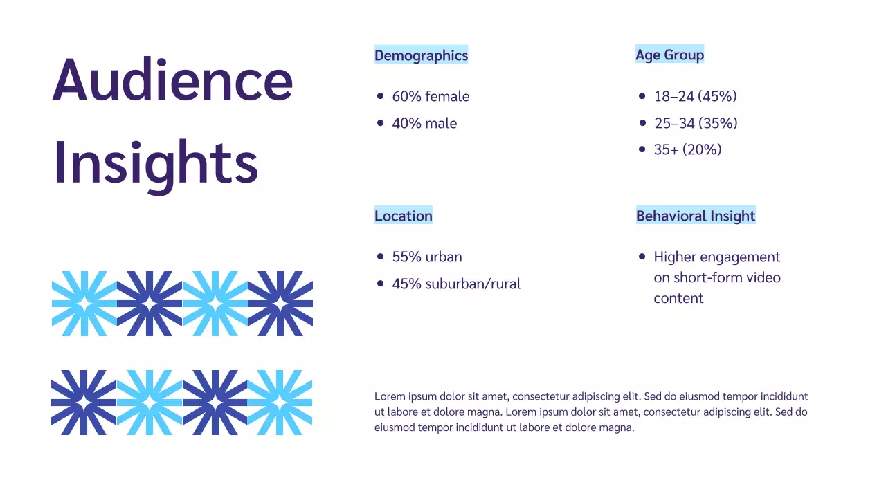 Blue Geometric Performance Report