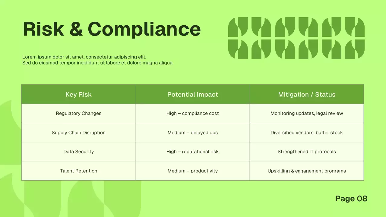 Green Geometric Business Report