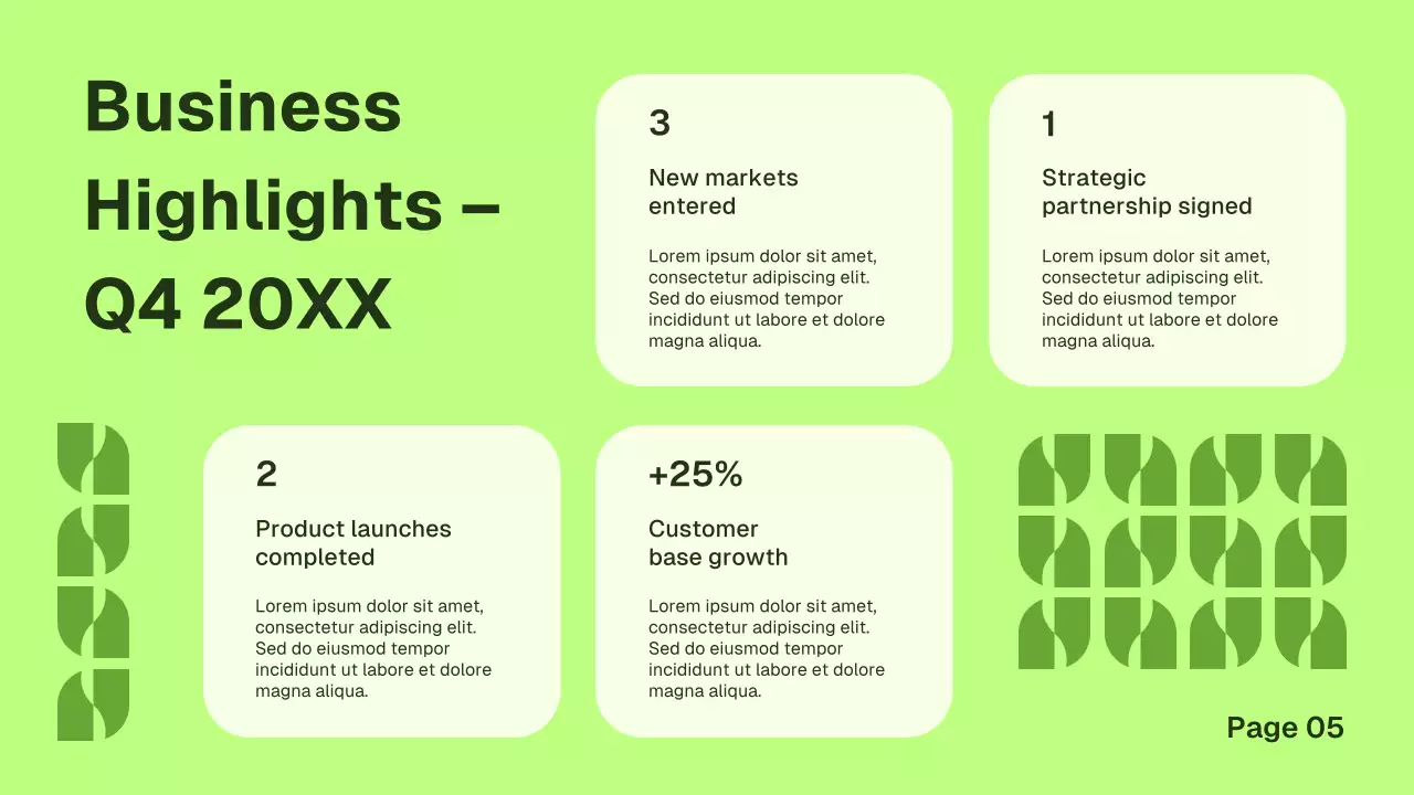 Green Geometric Business Report