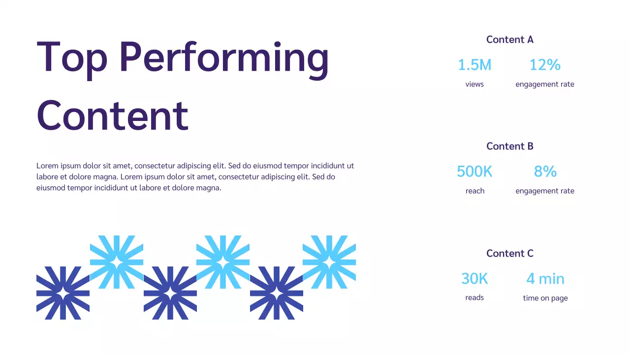 Blue Geometric Performance Report