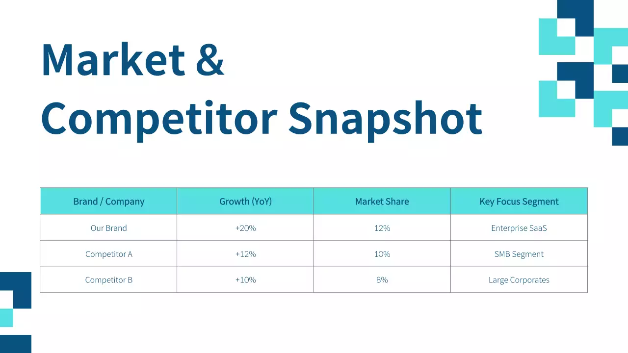 Blue Geometric Finance Report