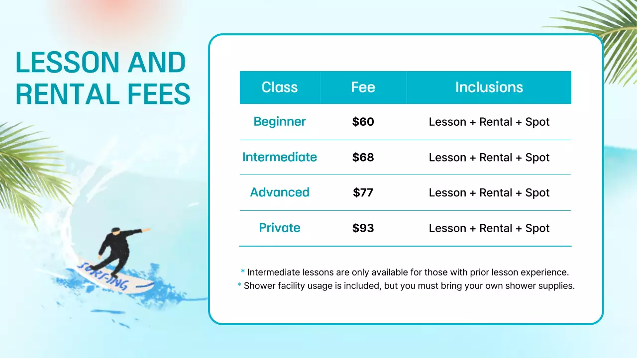 Blue Minimal Surf Notice Presentation