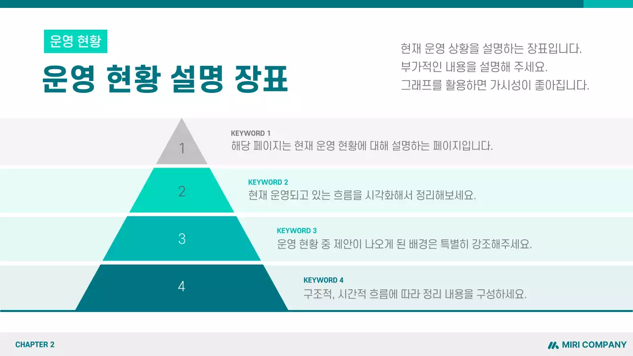 민트색상을 활용한 깔끔한 프로젝트 제안서