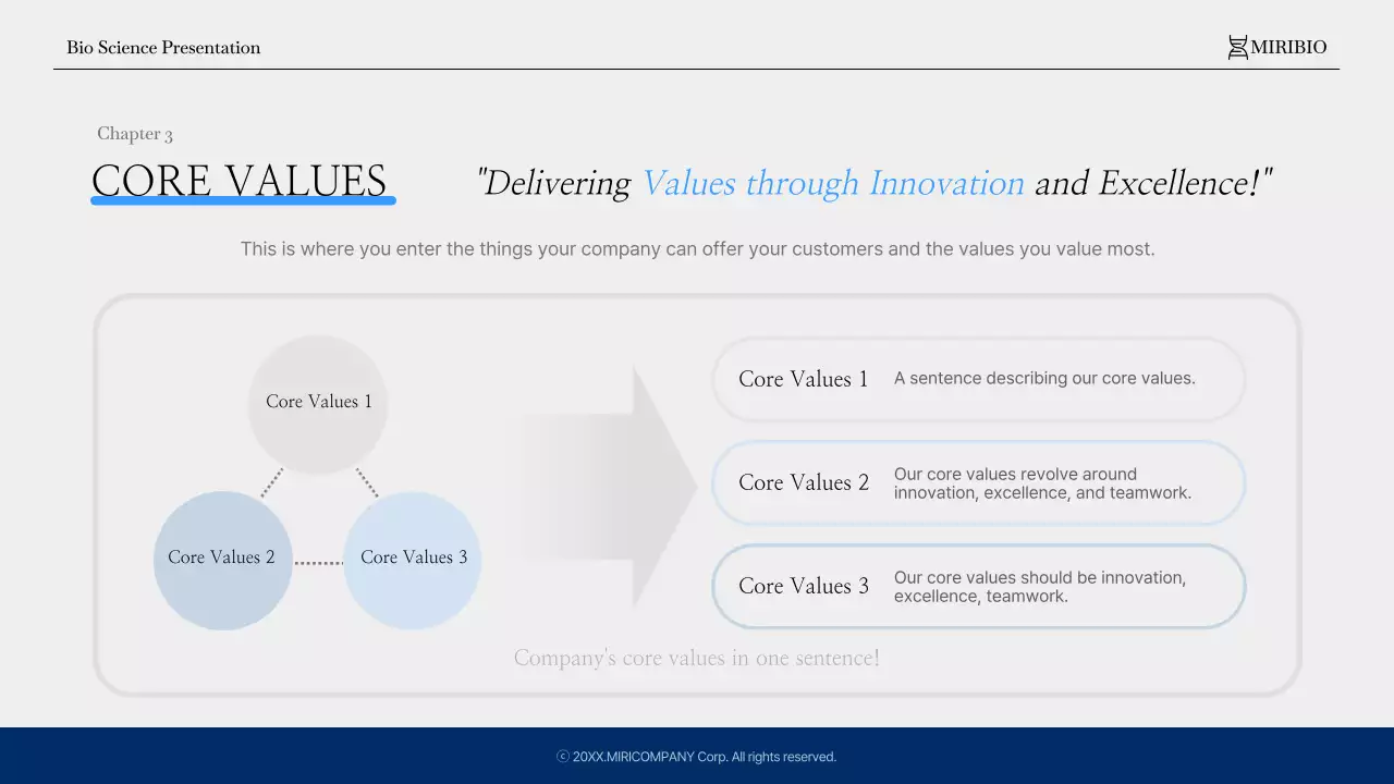 Blue Modern Bioscience Presentation