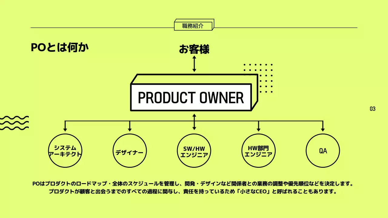 ミント モダン レポート 資料 プレゼンテーション