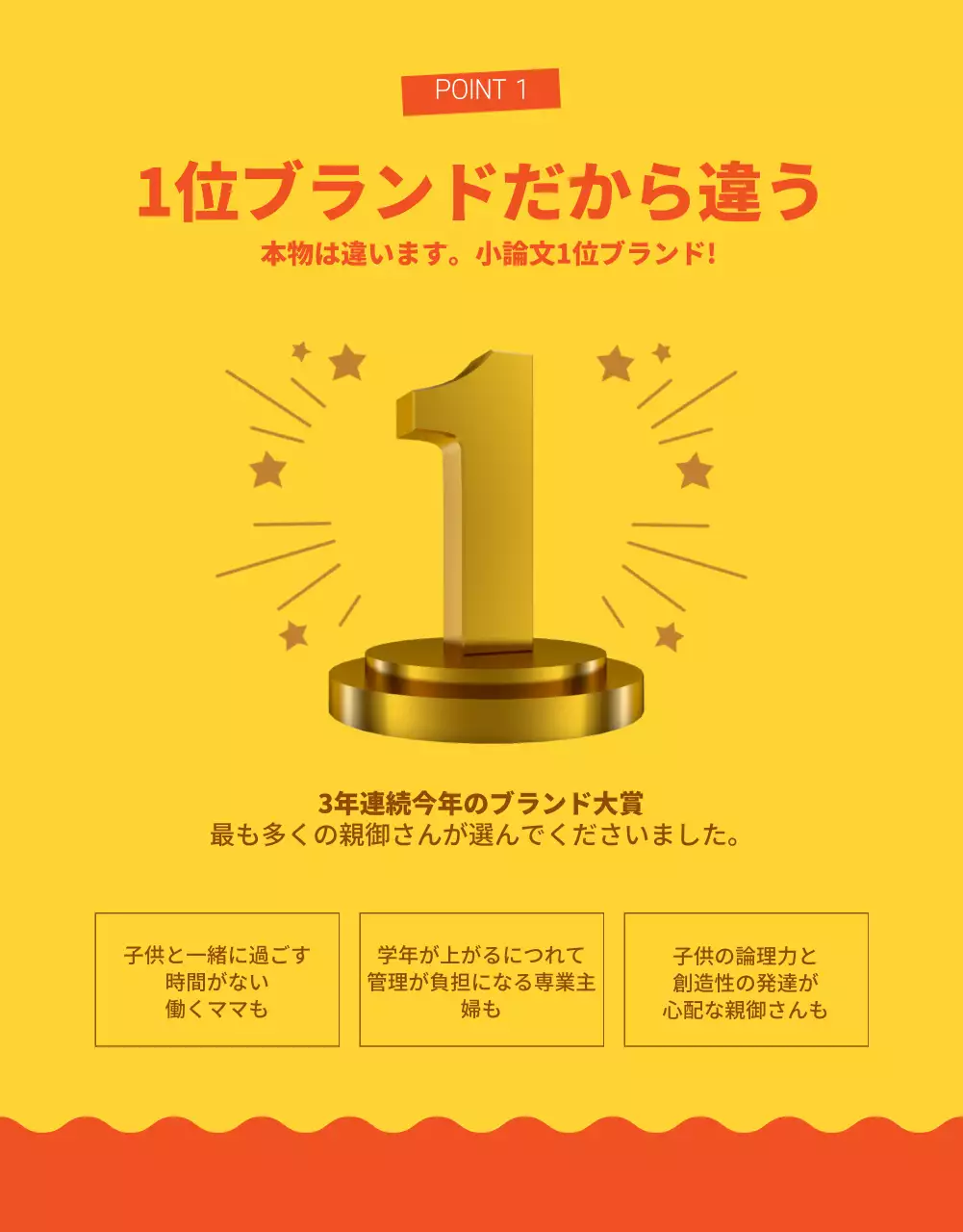 青黄色オレンジの初等教育テーマ