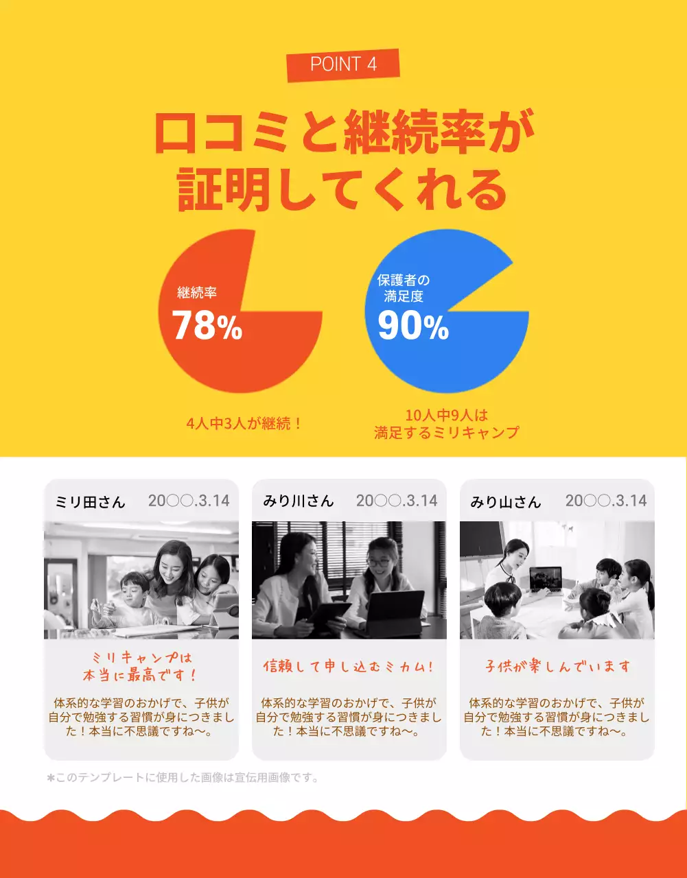 青黄色オレンジの初等教育テーマ