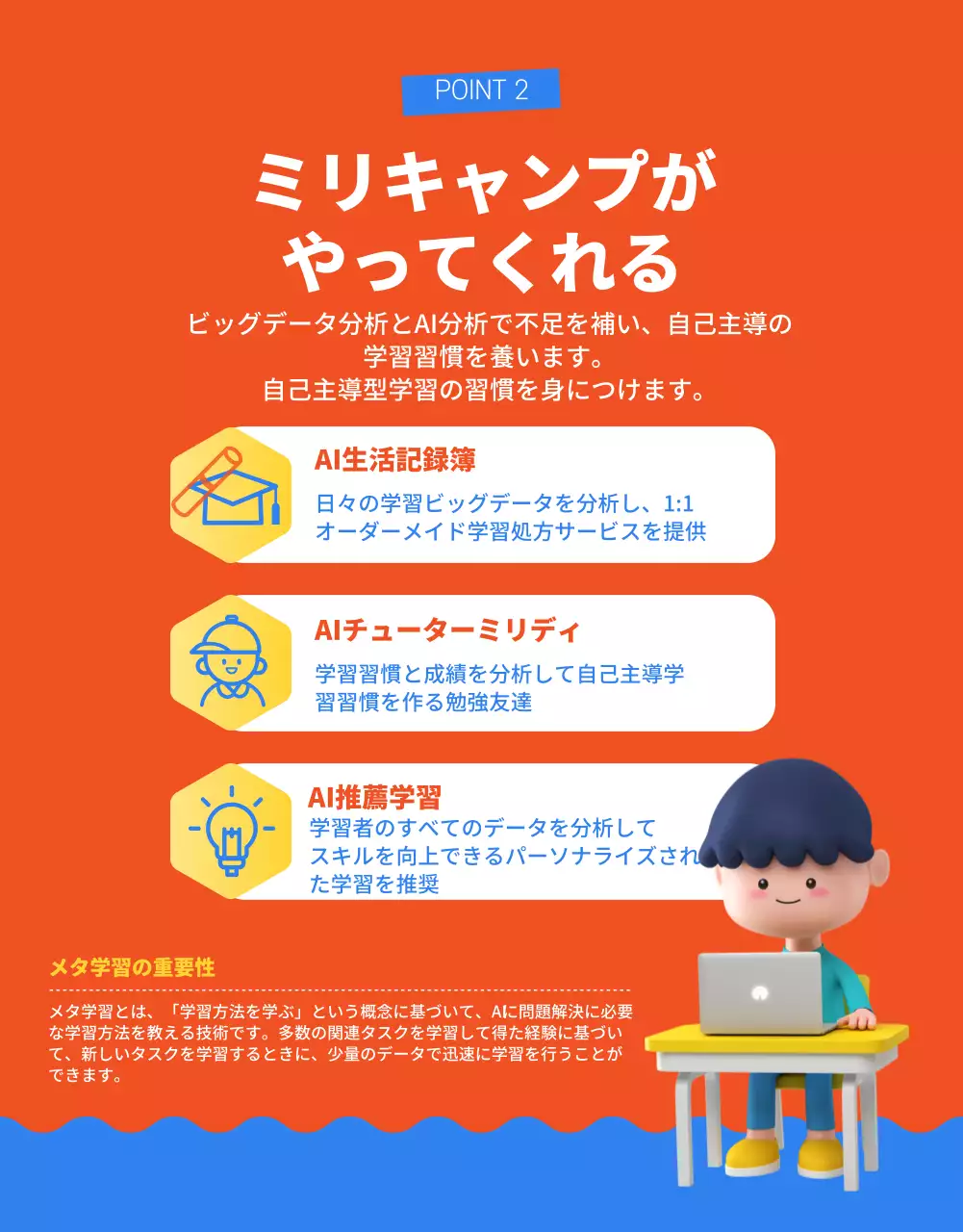 青黄色オレンジの初等教育テーマ