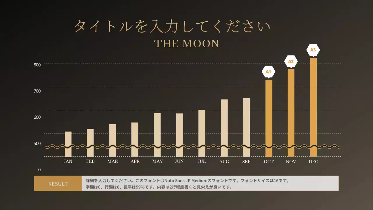 黒 モダン ビジネス 報告書 インフォグラフィック