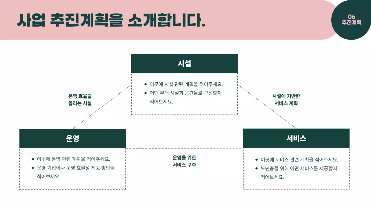초록 모던 실버타운 기획서