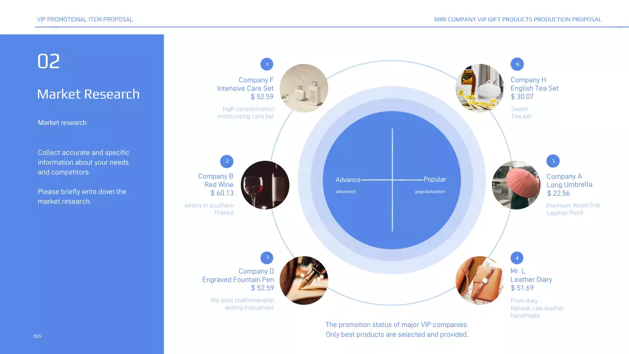 White Modern Gift Proposal Document Presentation